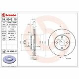 COATED DISC LINE