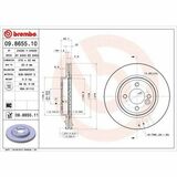 COATED DISC LINE