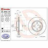 COATED DISC LINE