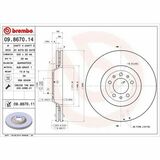 COATED DISC LINE