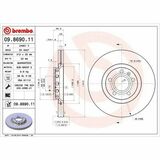 COATED DISC LINE