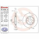 COATED DISC LINE