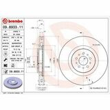 COATED DISC LINE