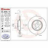 COATED DISC LINE