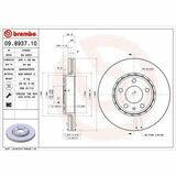 COATED DISC LINE