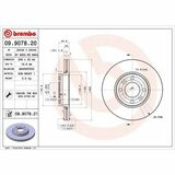 COATED DISC LINE