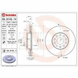 COATED DISC LINE