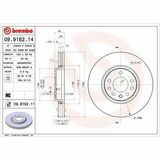 COATED DISC LINE