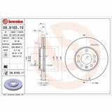 COATED DISC LINE