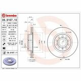 COATED DISC LINE