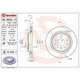 COATED DISC LINE