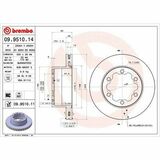 COATED DISC LINE