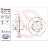 COATED DISC LINE