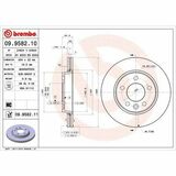 COATED DISC LINE