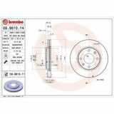 COATED DISC LINE