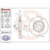 COATED DISC LINE