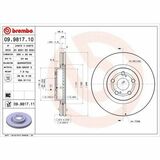 COATED DISC LINE