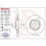 COATED DISC LINE