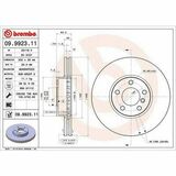 COATED DISC LINE