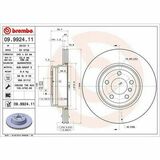 COATED DISC LINE