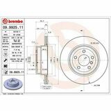 COATED DISC LINE