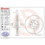 COATED DISC LINE