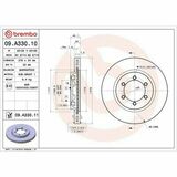 PRIME LINE - UV Coated
