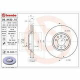 COATED DISC LINE