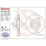 COATED DISC LINE