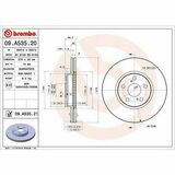 COATED DISC LINE