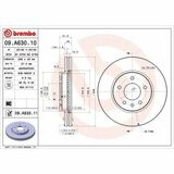 COATED DISC LINE