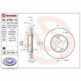 COATED DISC LINE