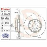 COATED DISC LINE