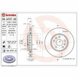 COATED DISC LINE