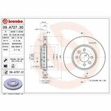 COATED DISC LINE