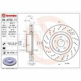 COATED DISC LINE