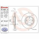 COATED DISC LINE