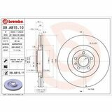 COATED DISC LINE