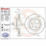 COATED DISC LINE