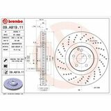 COATED DISC LINE