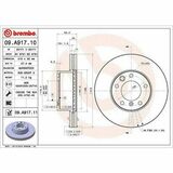 COATED DISC LINE