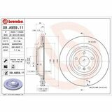 COATED DISC LINE