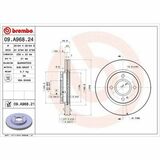 COATED DISC LINE