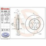 COATED DISC LINE