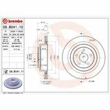 COATED DISC LINE