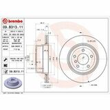 COATED DISC LINE