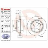 COATED DISC LINE