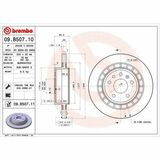 COATED DISC LINE