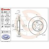 COATED DISC LINE