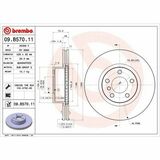 COATED DISC LINE